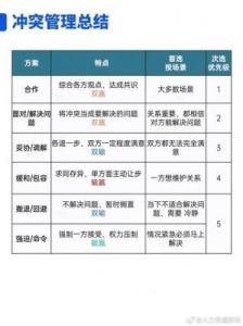 东方神起重组为二人组，团队矛盾成关键因素