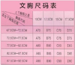  主罩杯大小示意图，你知道A至F罩杯的胸有多大吗？