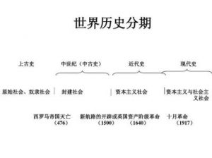  吾木提的发展与知名度：何去何从？