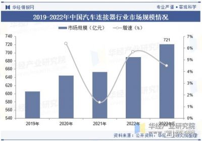 国产日产欧产美：汽车品牌的全球竞争格局，揭秘最新车型及发展趋势