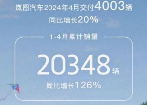 日产2019年区域市场布局：一线二线和三线的解析