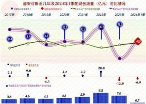 俞敏洪谈女性言论：男权观念被视为较为温和