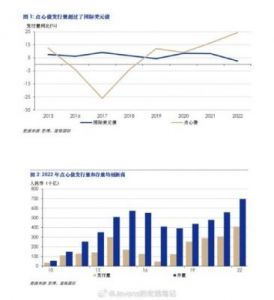 2012年全球7大重要事件回顾