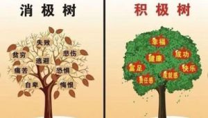 佛系心态：含义常见说法及其解读