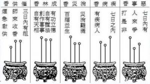 东北五大仙：香灰直立不落的神秘预兆