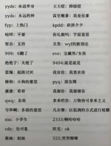 YYDS含义：网络流行语中的性别差异解读