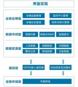 bds网络用语含义及应用场景