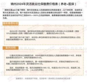 自费购买社保是否有必要？成本高性价比低，是否值得投入